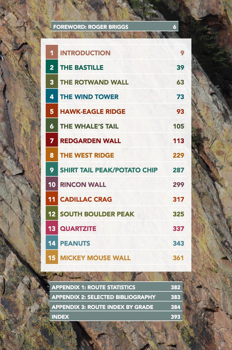 Sharp End Eldorado Canyon Guide 4th Ed.
