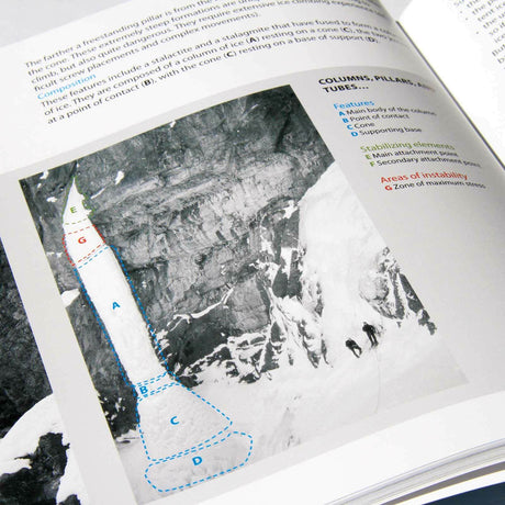 Blue Ice The Art Of Ice Climbing
