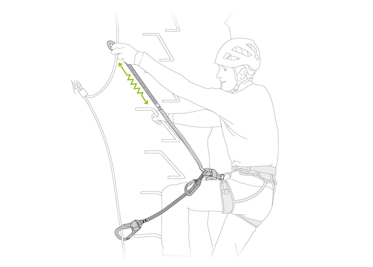Petzl Scorpio Eashook Via Ferrata Lanyard
