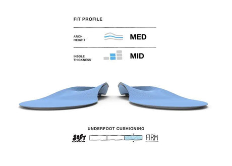 Superfeet Blue-Medium Arch